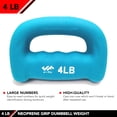 thumbnail image 4 of JFIT Neoprene D Grip Dumbbells - Single Weights 4LB - Premium Non-Slip, Hand Weights, Ergonomic Design, 4 of 6