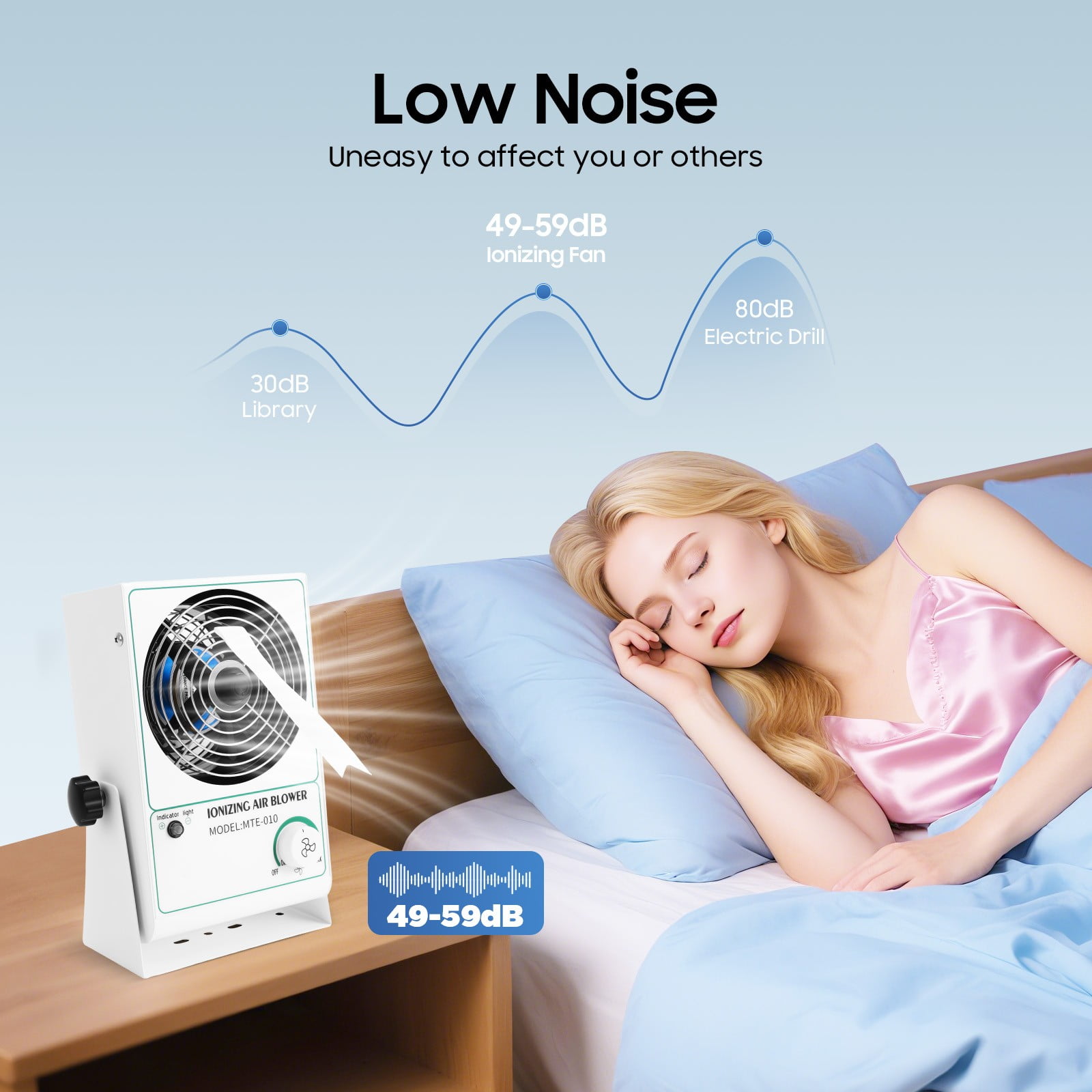 Industrial Ionizing Air Gun Ion Wind 110V Ionizing Air Blower Static Eliminator