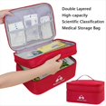 thumbnail image 1 of Large Capacity Double-Deck Bag, Outdoor Emergency Kit, Portable Small Bag, Home Storage Bag, 1 of 6
