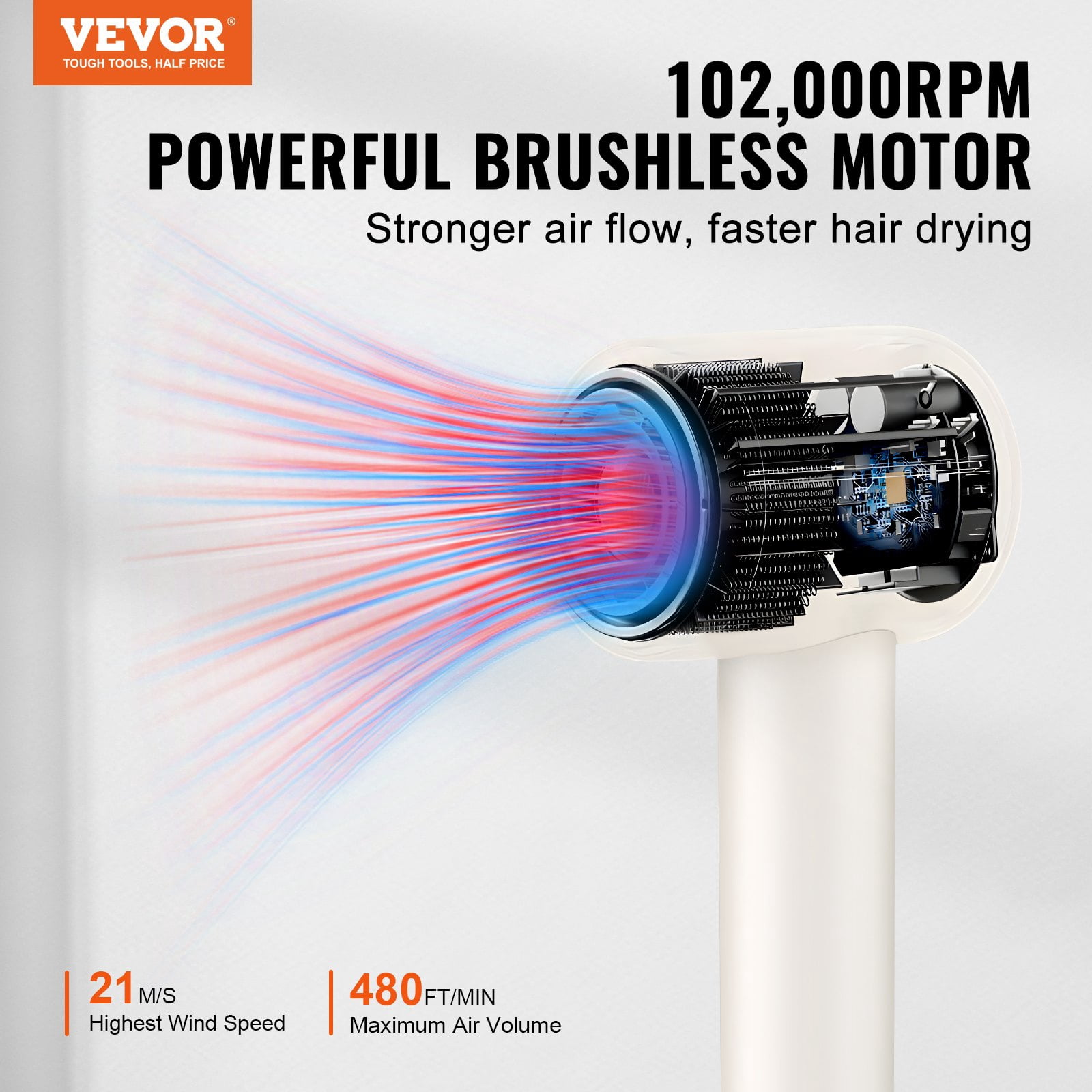 VEVOR Advanced Ionic Hair Dryer, 102000 RPM with 200 Million Negative Ions, 3 Temperature Settings & 2 Speeds, High-Speed Blow Dryer