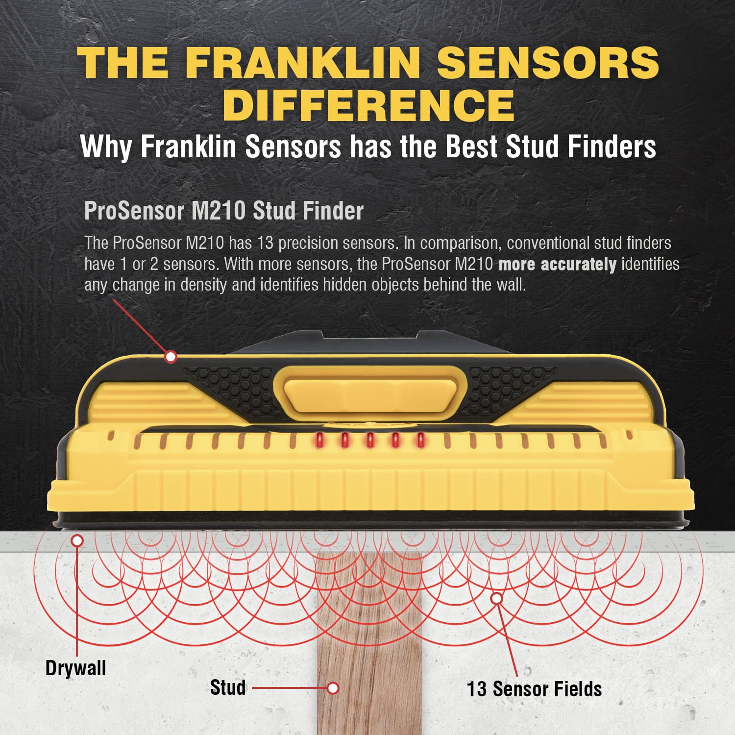 Franklin Sensors ProSensor M210 Whole Stud Detector LED Stud Finder