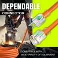 thumbnail image 4 of 75ft Outdoor/Indoor Extension Cord 12/3 Gauge Extra Heavy Duty 3 Prong SJTW, Waterproof, ETL Listed, Flexible Cold-Resistant Long Power Cord,125 Amp 1875W, Orange by LifeSupplyUSA, 4 of 8