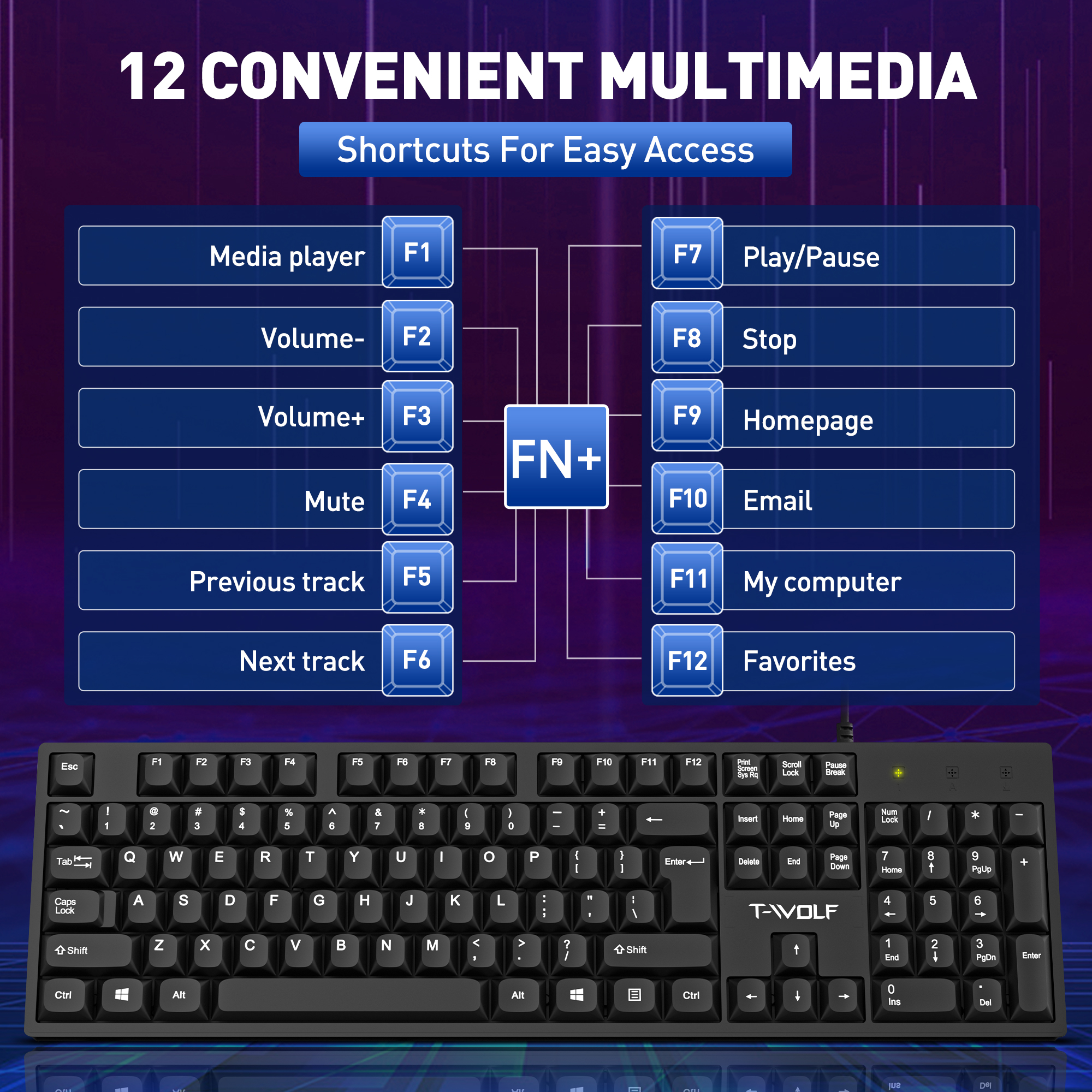 Cshidworld Wired Keyboard and Mouse Combo, Black photo 3