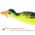 thumbnail image 3 of Escudo Suave de Simulación de Carretera de Doble Pierna,Escudo de Natación de Pato Artificial con Tobillo Giratorio para el Bajón Y Walleye,9.5cm 11.2G Escudo Suave, 3 of 9