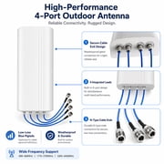 Outdoor Directional 4x4 Mimo TV Antenna Set with 4000 Yards Reception Range, Ports