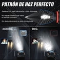 thumbnail image 2 of Applies to LED Headlight Kit 9006 9007 14000lm for Dodge High/, 2 of 10