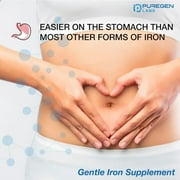 Puregen Labs Ferrous Gluconate 324 mg [High Potency] Iron Deficiency Supplement - Gentle on Stomach - 100 Tablets - 1PK