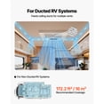 thumbnail image 3 of KFFKFF RV Air Conditioner, 15000 BTU RV AC Unit, 120V Ducted Rooftop Air Conditioner with Heat Pump & Cooling, Variable Speed Easy Install Quiet AC Unit, White, 3 of 9