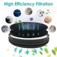 thumbnail image 3 of 6 Packs  Foams for Neabot P1 Pro Professional Grooming Vacuum Part Accessory, 3 of 6