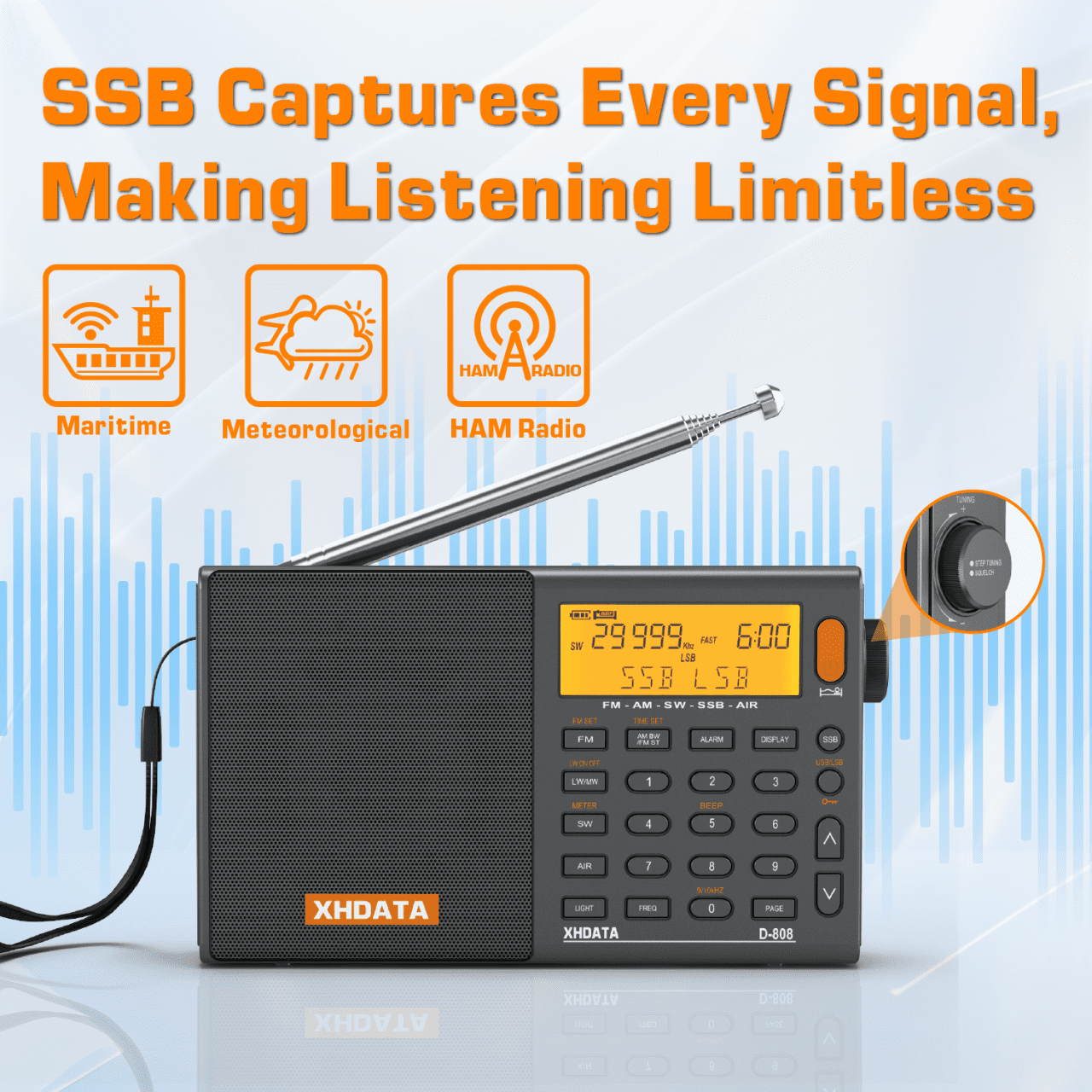 XHDATA D-808 ラジオ FM AM 追加充電池2、外付アンテナセット XHDATA D808 Portable Shortwave Radio, AM FM SW LW Air Band, SSB