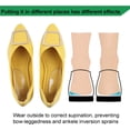thumbnail image 5 of 2 Pairs Medial & Lateral Heel Wedge Silicone Insoles - Corrective Adhesive Shoe Inserts for Foot Alignment, Knock Knee Pain, Bow Legs, Osteoarthritis for Men and Women, 5 of 6