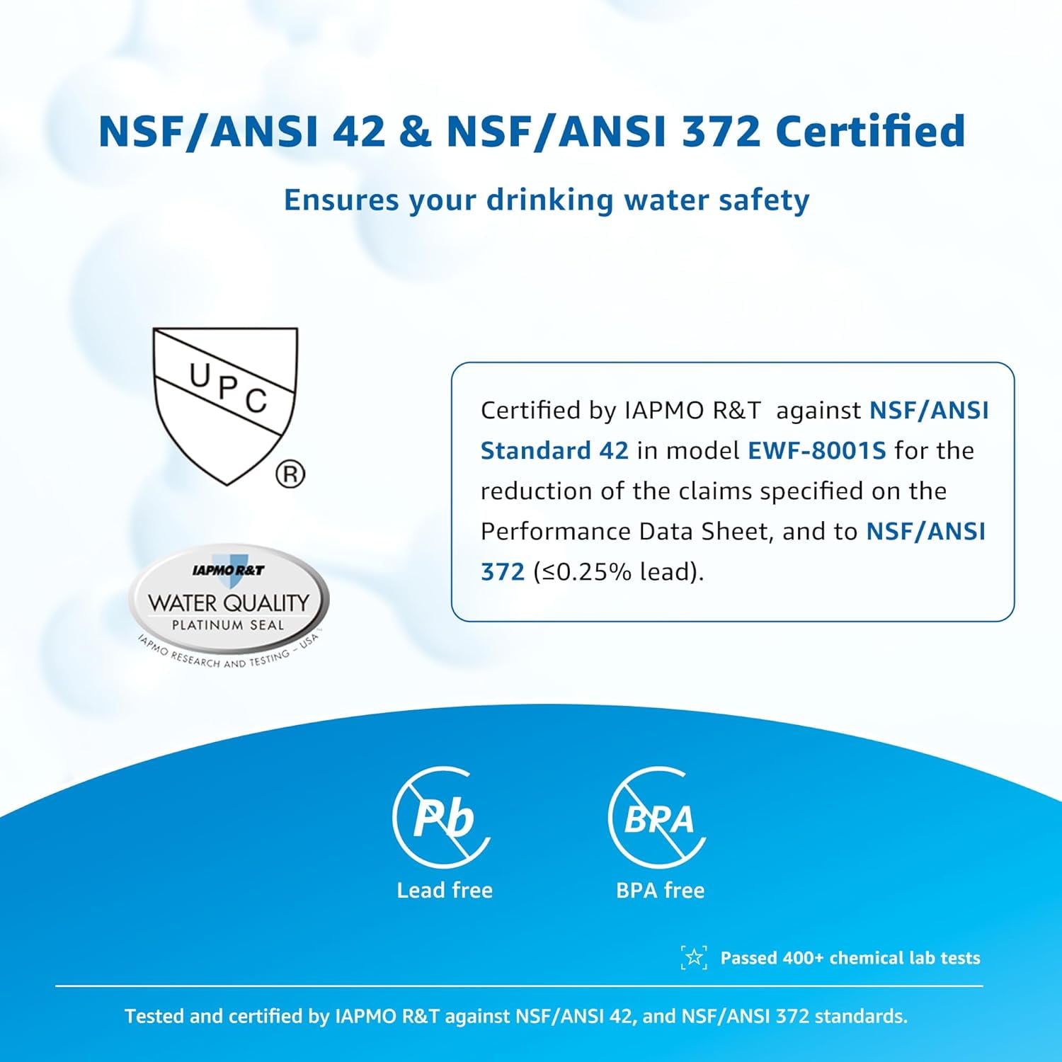 Filterlogic 3US-PF01 Under Sink Water Filter, Replacement for Advanced 3US-PF01, 3US-MAX-F01H, 3US-PF01H, Delta RP78702, Manitowoc K-00337, K-00338, HF20, HF25, HF27, HF25-S, HF20-I, Pack of 1