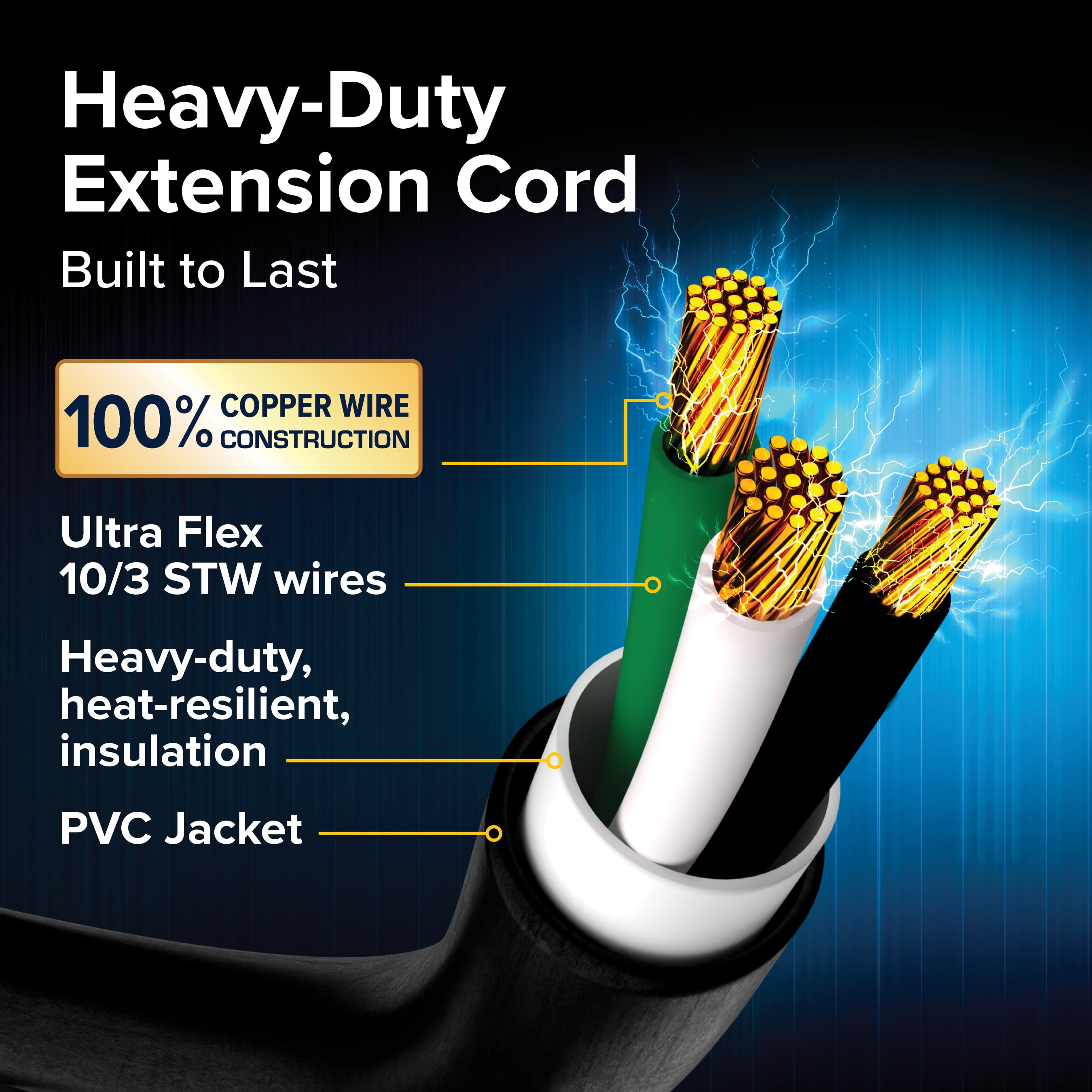 Camco Power Grip 30-Amp RV Extension Cord/Level 1 EV Charger, 50' Length (55197)