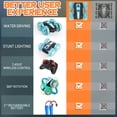 thumbnail image 3 of RC Car for Kids, 2.4 GHz Amphibious Remote Control Cars All Terrain Toys Boys Girls Gifts, 3 of 7