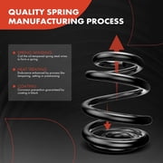 A-Premium 2Pcs Rear Suspension Coil Spring Set Compatible with BMW X3 2004-2010 L6 2.5L 3.0L Sport Utility Driver and Passenger Side Replace# 33533413081