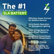 Chrome Battery 12V (12 Volt) (12 Volt) 12Ah SLA Battery replaces Cb12-12 Np12-12 Bp12-12 Es12-12 Ub12120 - 8pk