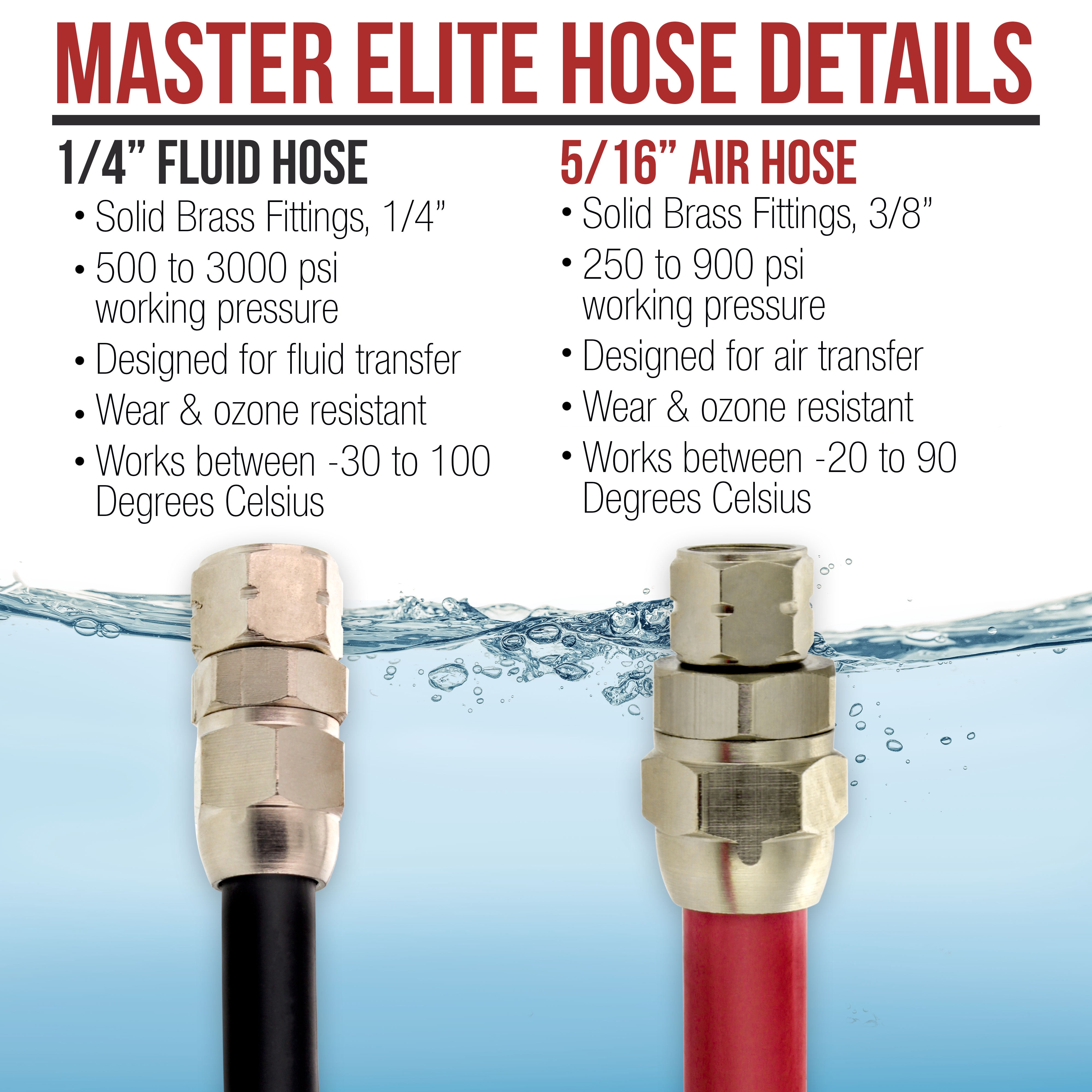 Master Elite Series 6 Foot Air and Fluid Hose Assembly Set with Fittings for Spray Guns, Paint Pressure Pot Tanks, Professional Heavy Duty - Air Hose 3/8" NPS, 5/16" ID - Fluid Hose 1/4" NPS, 1/4" ID