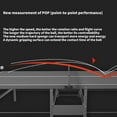 thumbnail image 4 of 2.0mm Table Tennis Rubber Professional PingPong Sheet Rubber Table Tennis Bat Replacement Rubber Sheet for Training, 4 of 11