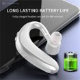 thumbnail image 3 of Open Ear Headphones with Mic, Bluetooth Headset with Microphone, Dual Connect Bluetooth 5.3 Headset with AI Noise Cancelling Mic & Mute Function, Wireless Headset for Work, Sports, Drive,White, 3 of 8