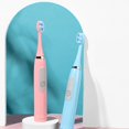 thumbnail image 5 of Ultrasonic Electric Toothbrush Ipx7 Waterproof Soft Food-grade Bristles Brush Teeth Care For Adult And Kids, 5 of 5
