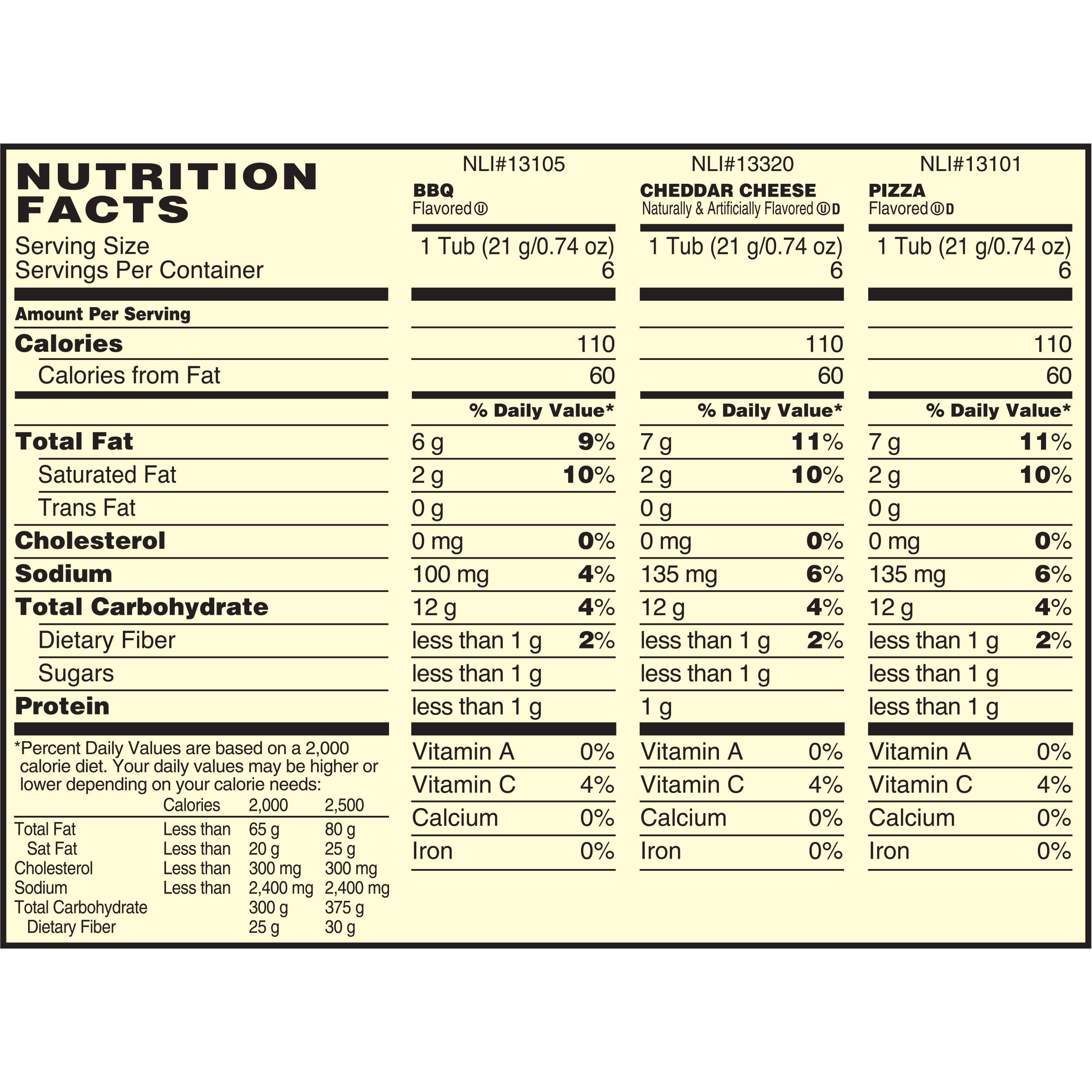 Pringles Snack Pack Nutrition Facts Nutrition Ftempo