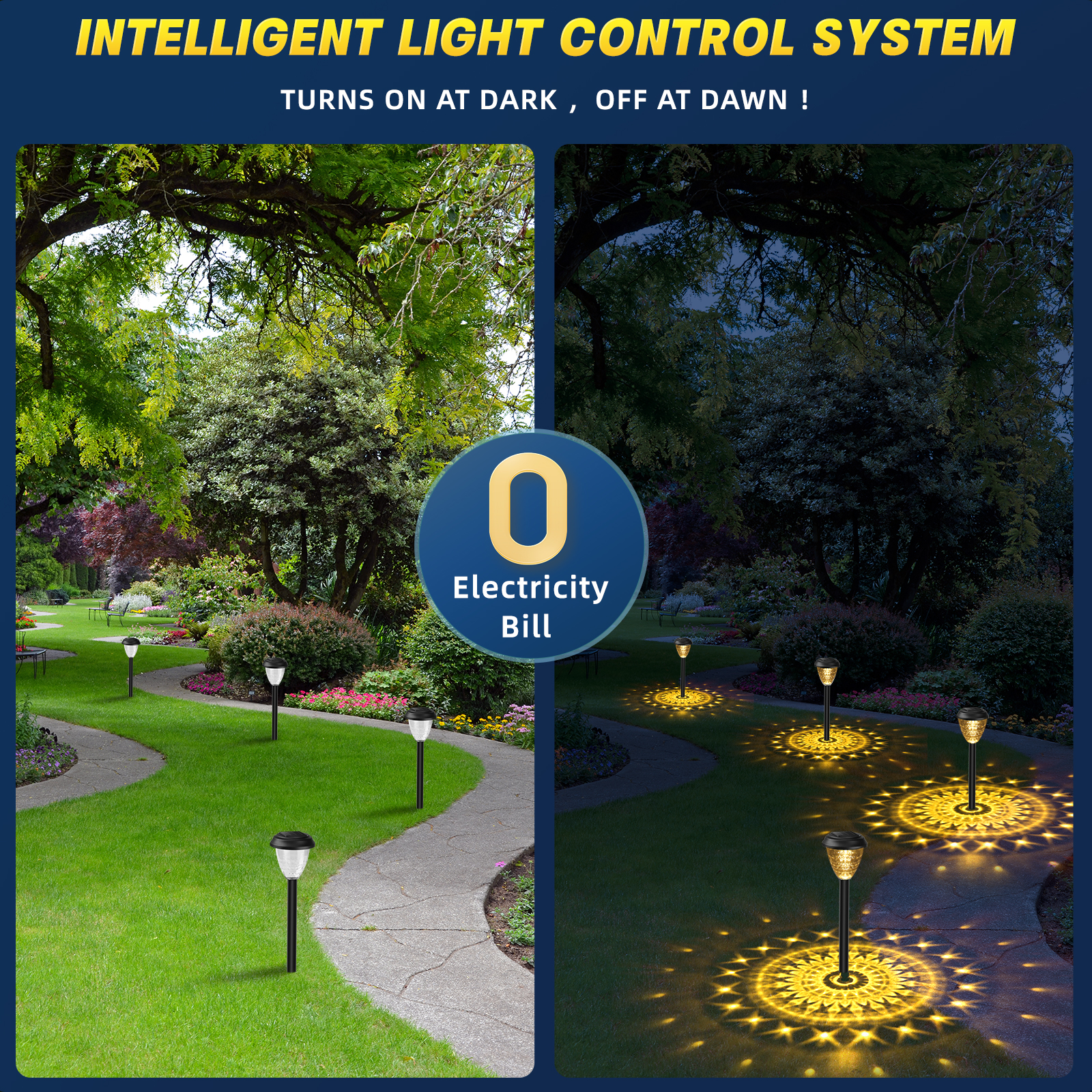 ExcMark Solar Pathway Lights 10-Pack Cool White photo 3