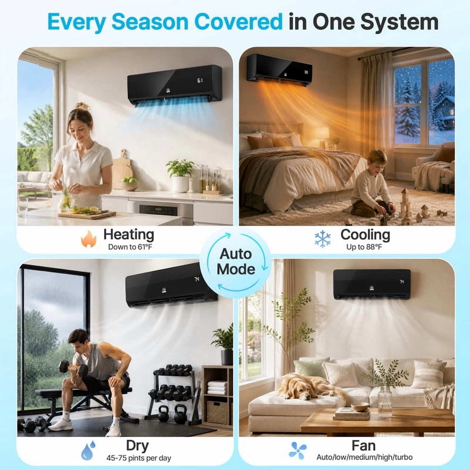Etust 18000 BTU Ductless Mini Split AC / Heating System with Heat Pump, High-Efficiency 21 SEER2 208/230V Air Conditioner with Installation Kit & WiFi Control, Covers up to 900 Sq.Ft., Black