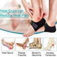 thumbnail image 3 of Plantar Fasciitis Heel Socks for Achilles Tendonitis Calluses Spurs Dry Cra, 3 of 7