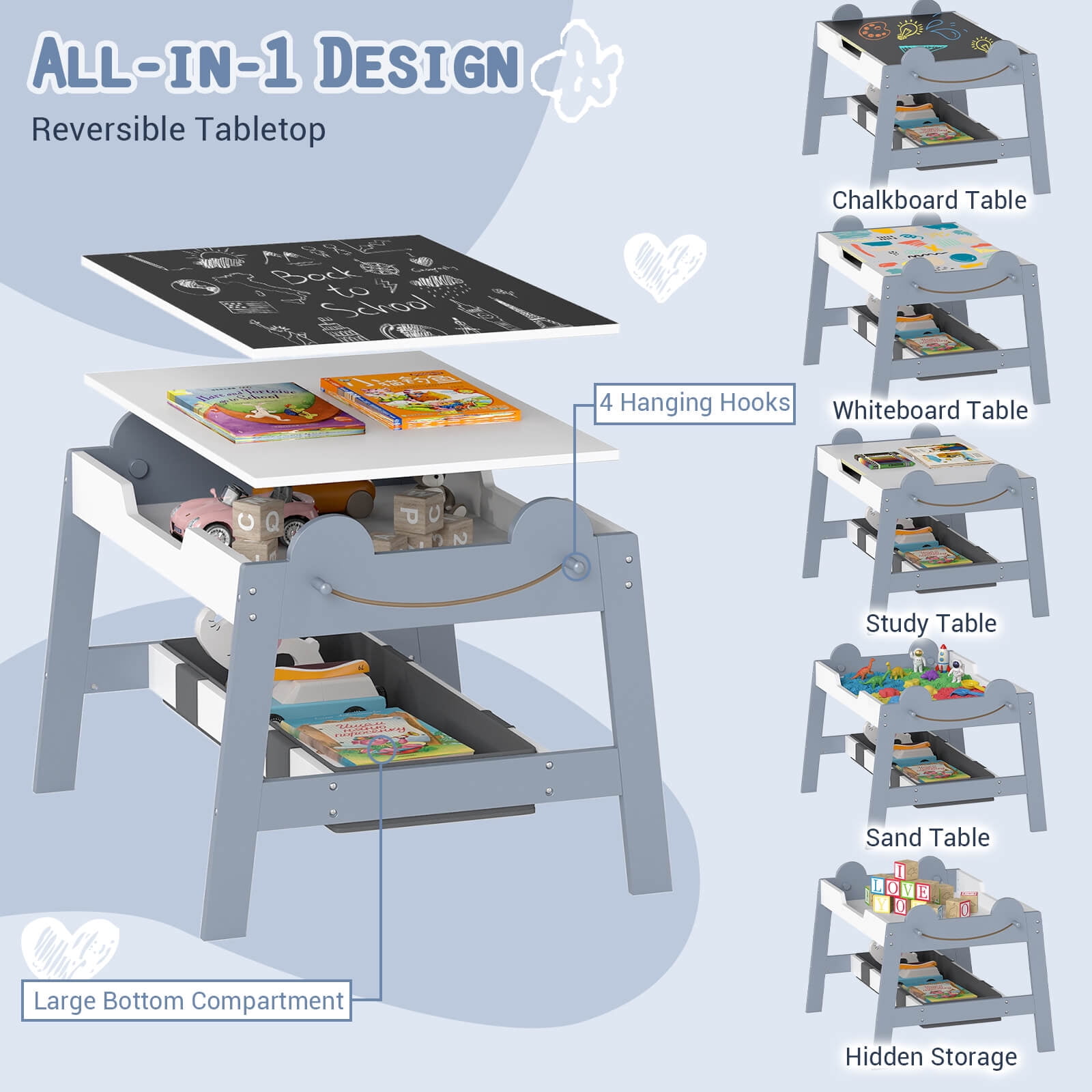 Costway 5-in-1 Kids' Table & Chair Set with Chalkboard, Whiteboard, 3 Storage Bins, 4 Hooks Gray + White