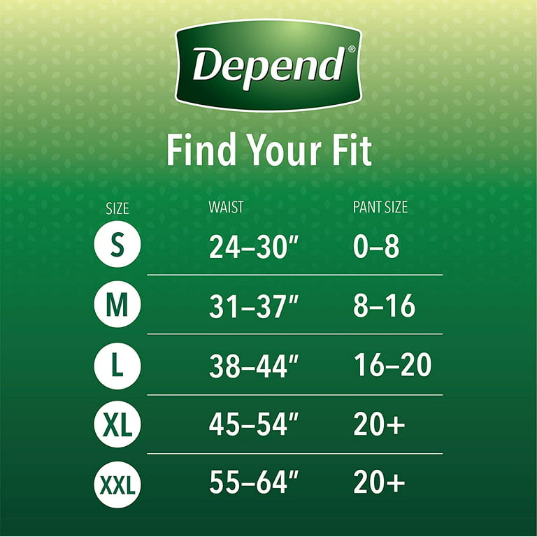 NEW NIP Depend Underwear For Women Size Small P 32 Count FIT-FLEX  Incontinence