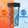 thumbnail image 5 of Lsque Rose Flowers Pattern Travel Coffee Mug 16oz: Insulated Coffee Cup with Leakproof Lid, Coffee Tumbler, Reusable Coffee Cups with Seal Lid, 5 of 8