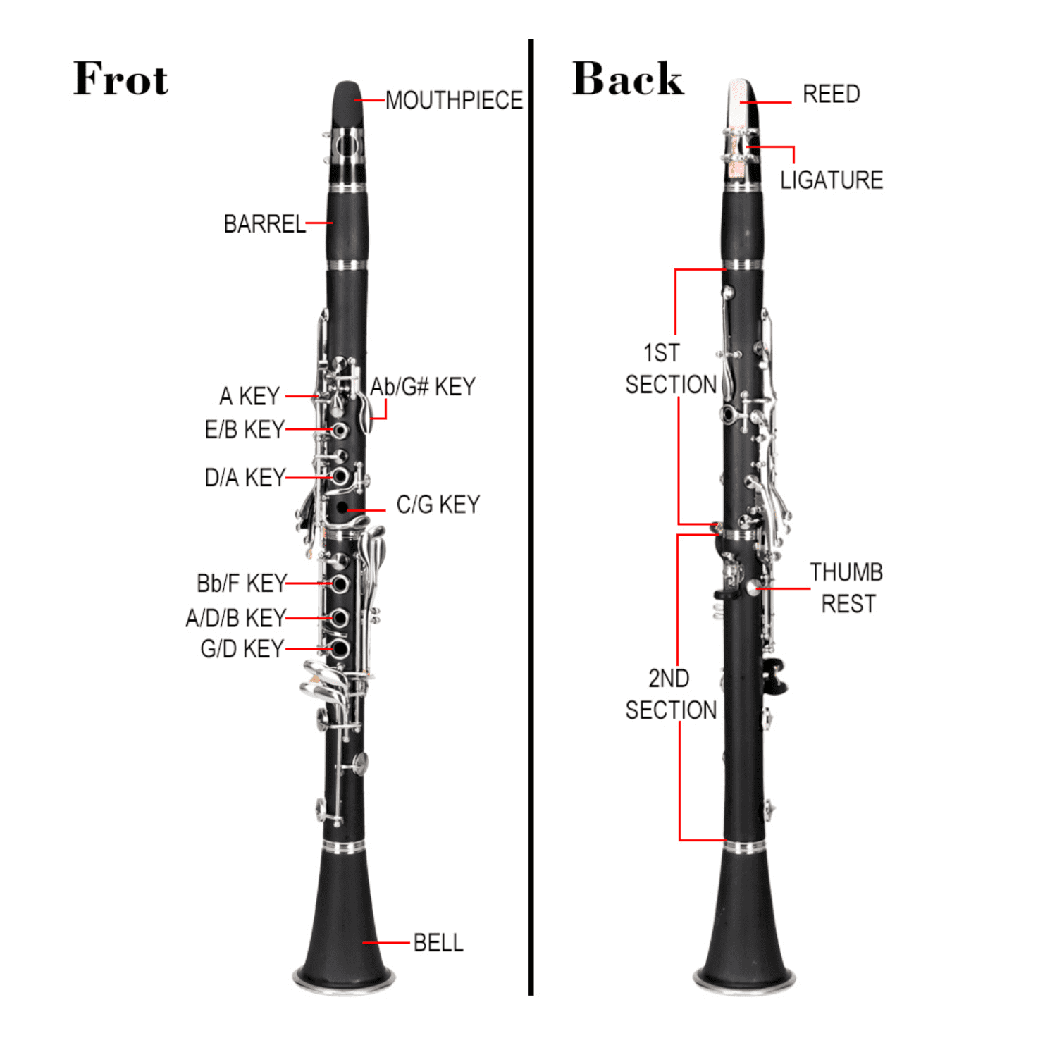 Hassch Bb Clarinet For Beginners, 17 Keys Flat B Clarinet with Case, Gloves, 2 Mouthpiece Connectors, 10 Reeds and Other Accessories, Black