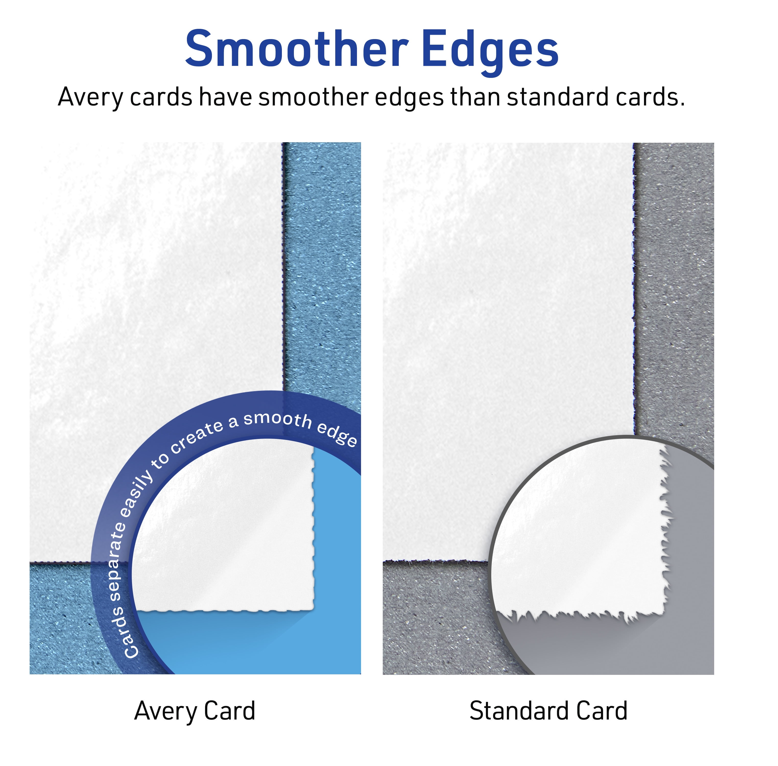 Avery Cards with Rounded Corners, 3" x 5", Glossy White, 150ct