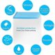 thumbnail image 5 of 10Pack Travel Space Saver Bags (4 x S, 3 x M, 3 XL), Reusable Vacuum Travel Storage Bag, Saves 75% of Storage Space, 5 of 5