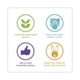 thumbnail image 5 of Method, MTH00005CT, All-Purpose Lavender Surface Cleaner, 8 / Carton, Lavender, 5 of 5