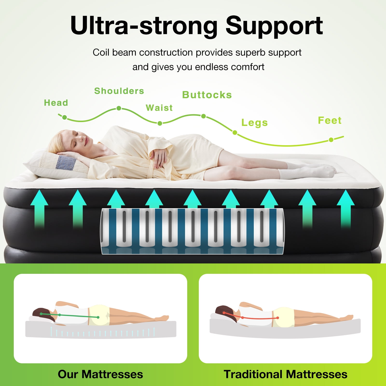 GIANNA Twin Air Mattress, 16-inch Height, Premium Comfort with Built-in Pump, Waterproof, Durable, & Easy to Inflate for Home, Travel, and Camping