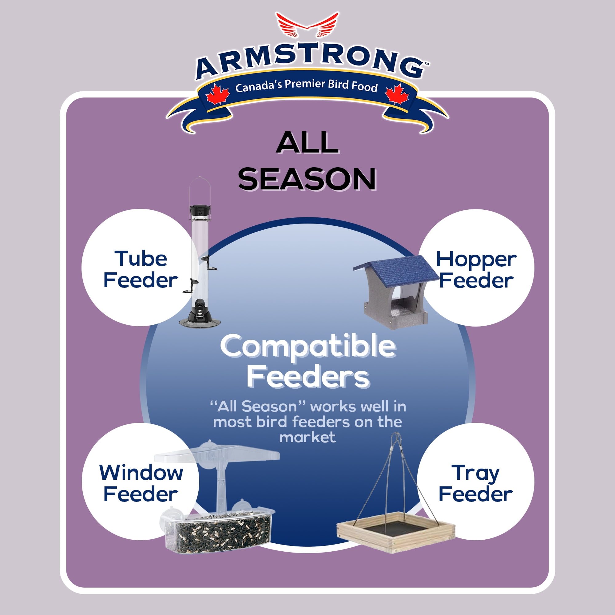 Armstrong Wild Bird Food All Season Blend, 40 Pounds - with Cut Corn, Wheat, White Millet and Black Oil Sunflower Seeds for Blue Jays, Dark-Eyed Juncos and Mourning Doves