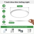 thumbnail image 5 of zemty 7 inch White Led Ceiling Light Fixture, 3000K/3500K/4000K/5000K/6500K Adjustable Flush Mount Light, 1500LM 15W Thin Round Recessed Lamp for Kitchen Bathroom Bedroom, 5 of 7