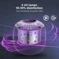 thumbnail image 4 of Limpiador ultrasónico para retenedores Grutoly 48 kHz 210 ml con UV, 4 of 7