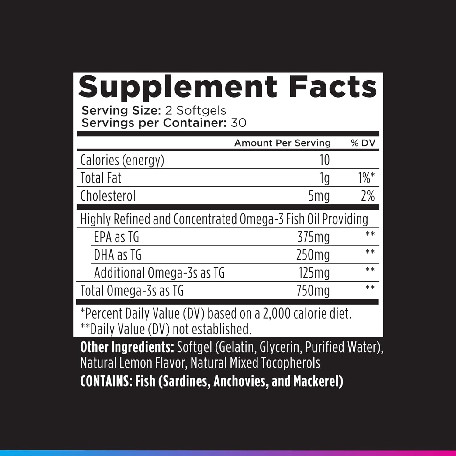 Livingood Daily Fish Oil Omega 3 Supplement, EPA and Dha From Wild Caught Fish, Omega 3 Fatty Acids for Heart, Brain, and Joint Health for Men and Women, Gluten Free, 30 Day Supply, 60 Softgels