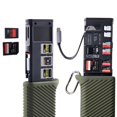 thumbnail image 1 of Lector de tarjetas PGYTECH CreateMate USB 3.2 CFexpress A/B 10Gbps, 1 of 7