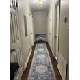thumbnail image 2 of Hallway Washable Runner Rug 2'6x10 - Kitchen Runner Rugs Indoor Non Slip Rugs for Living Room Bedroom Stain Resistant Carpet for Bathroom (2'6''x10', Aqua Blue), 2 of 8