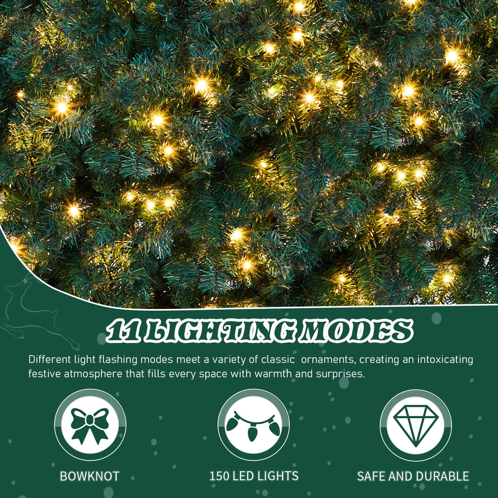 46in Pre-lit Christmas Wreath, Lighted Artificial Xmas Wreath with 150 Warm & Multi-color Lights and 450 PVC Tips, Remote Control Stepless Dimming, for Front Door Gate Wall Xmas Party Decorations