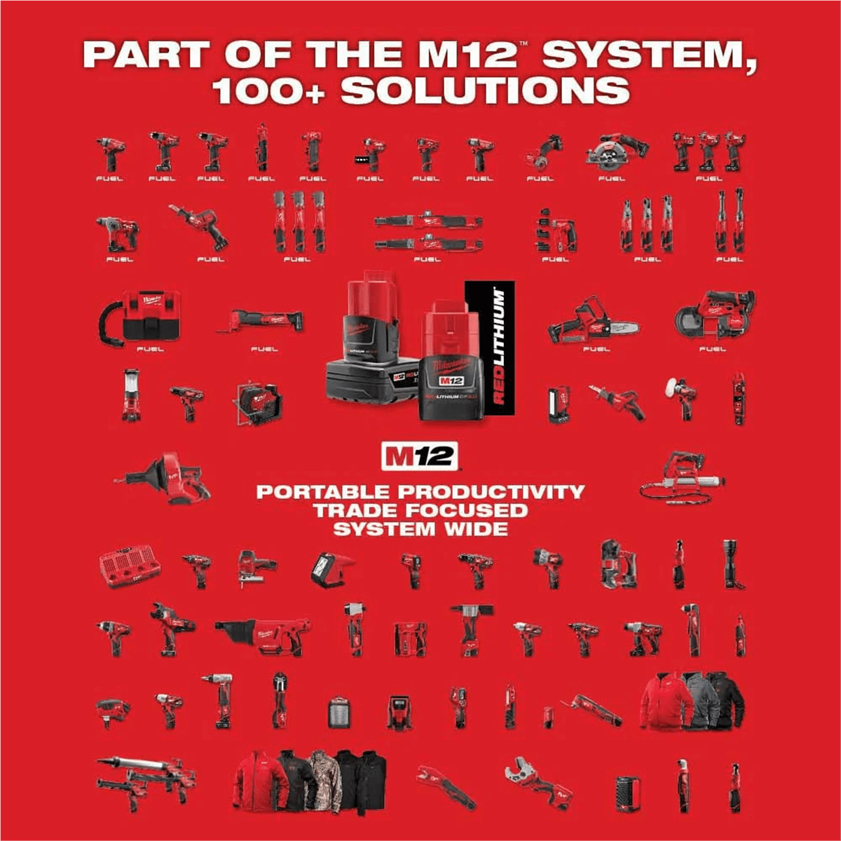Milwaukee M12 3.0 Compact Battery Pack