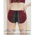 INNERSY Women's Hipster Period Panties Postpartum Teens Menstrual