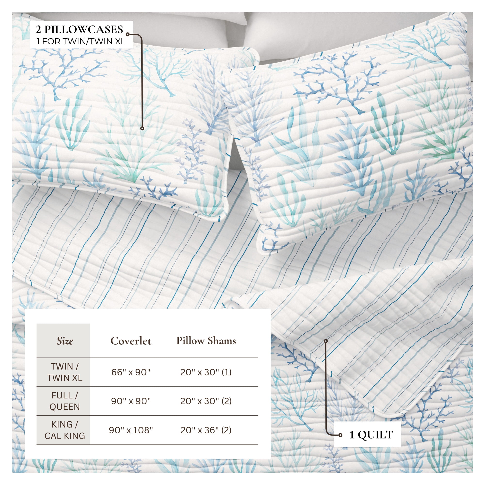Coastal Quilt Set - Lightweight, Soft, All-Season - 2-Piece Reversible Bedding Set (Twin / Twin XL, Watercolor Coral)