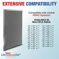 thumbnail image 2 of LifeSupplyUSA 20x25x1 Electrostatic Air Filter, MERV 8, Washable, Reusable Furnace AC/HVAC Filter, Energy Saving, Easy to Clean, Long-Lasting, 2 of 5