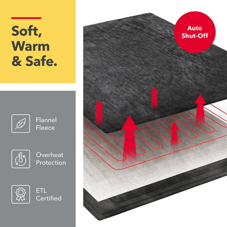 Vremi Electric Blanket - 50 x 60 inches Throw Heated Blanket with 6 Heat  and 8 Time Settings - Fleece Heating Pad with 10 feet Cord, LCD Display  Controller, Auto Shut Off, Washable Cover - Walmart.com