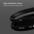 thumbnail image 4 of Kit de filtros de lentes Urth 82 mm 3 en 1 UV CPL variable ND2-400, 4 of 9