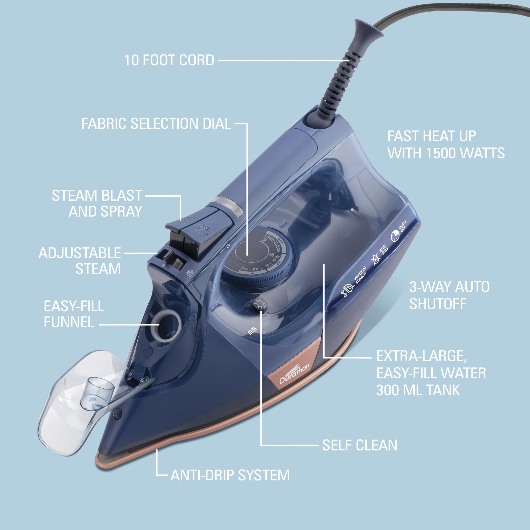 Hamilton Beach Durathon Steam Iron for Clothes with Nonstick Soleplate, Over 400 steam holes, Auto Shut-Off, Anti-Drip, Extra long cord, 1500W, Navy